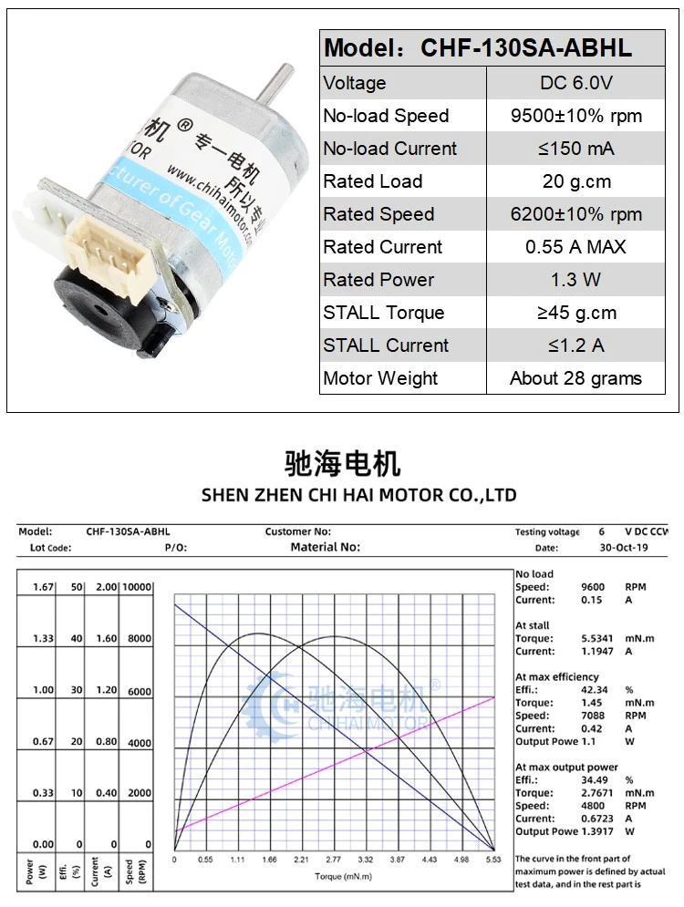 product-750-995 product-750-995
